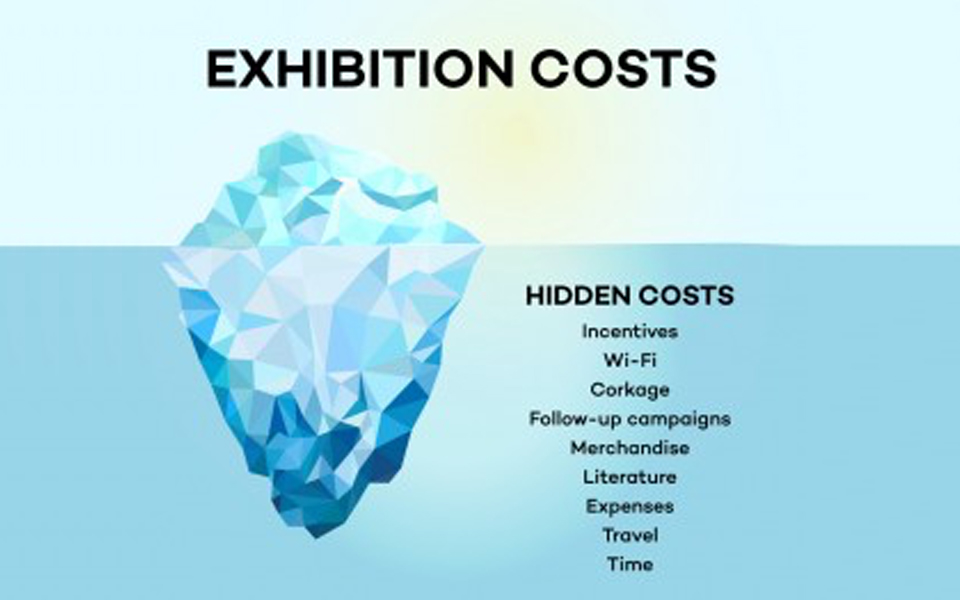 K3 mstore - the hidden costs of <strong>exhibition marketing & trade shows</strong>