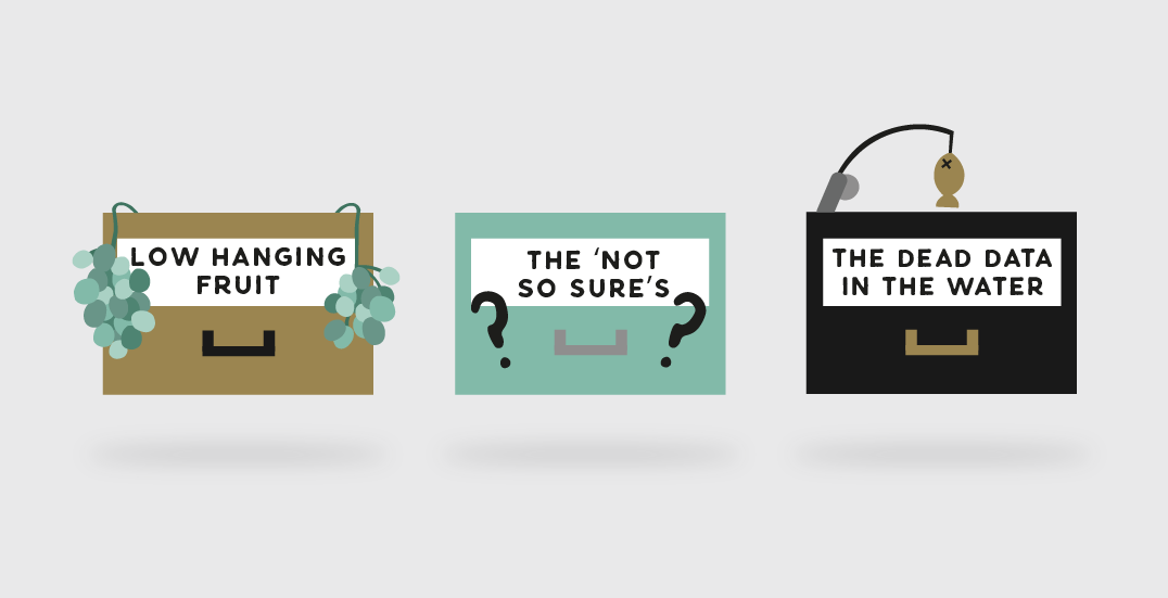 Gdpr opting in - gdpr: what <strong>data to focus on</strong> when opting in?