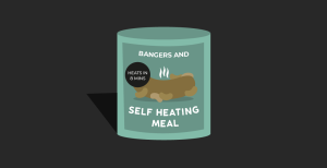 - gdpr and why it’s time for a <strong>self heating breakfast in a tin</strong>