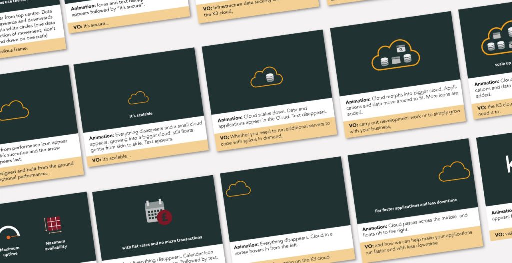 K3|Cloud ≪Br≫Animation 4 B2b animation