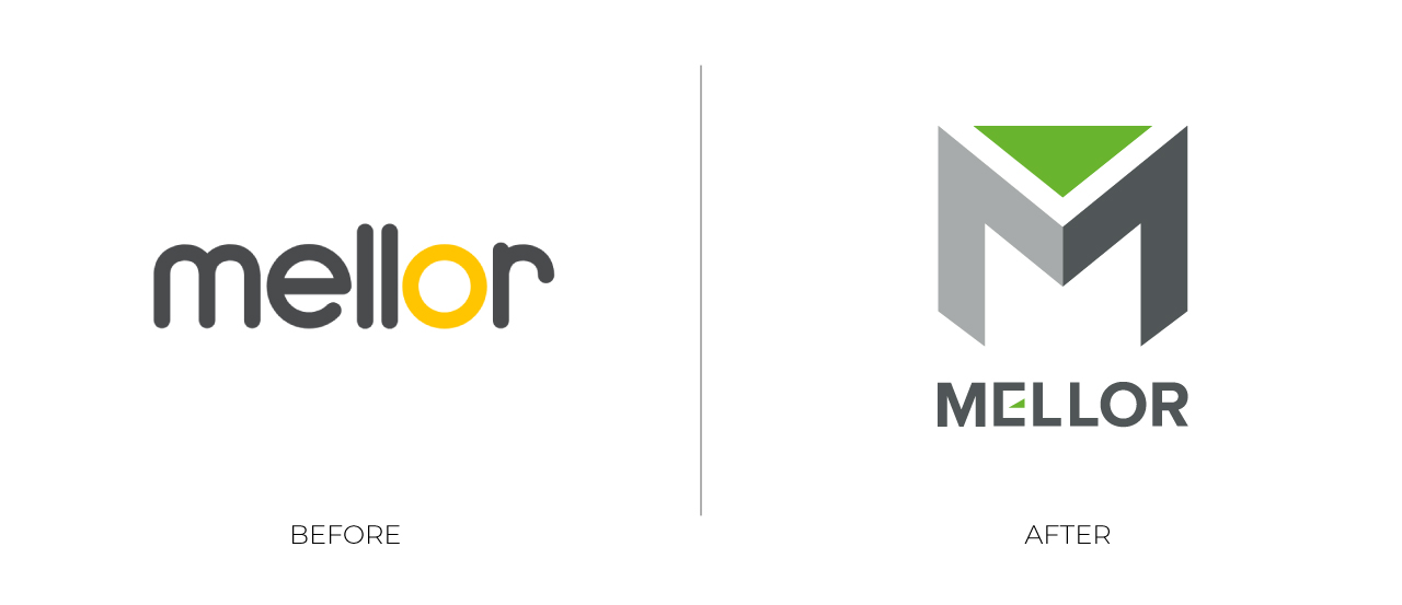 Mellor ≪Br≫Branding 6 B2b branding strategy - mellor <br>branding
