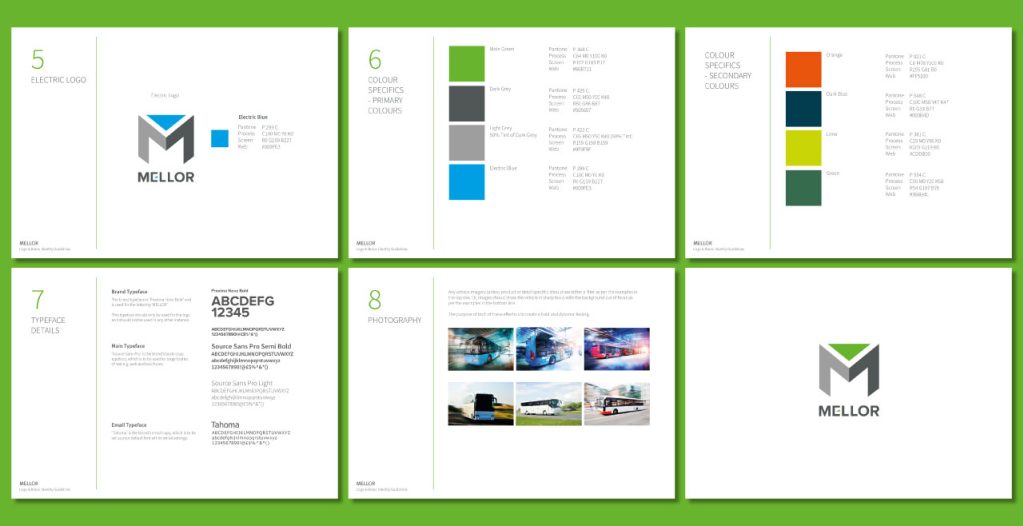 Mellor ≪Br≫Branding 12 B2b branding strategy - mellor <br>branding
