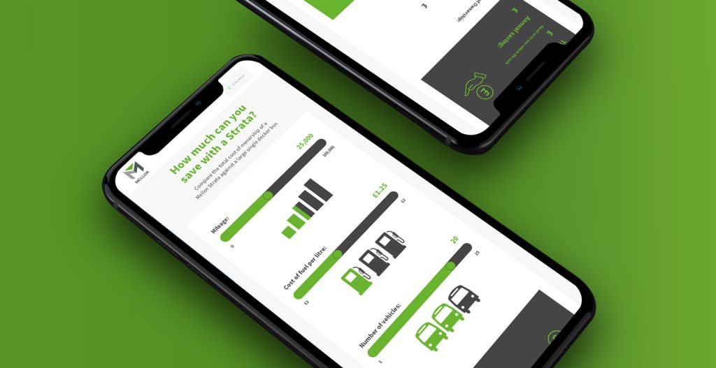 K3 mstore - mellor <br>content