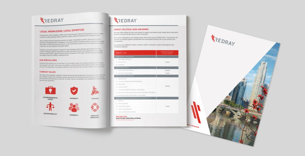 B2b design agency