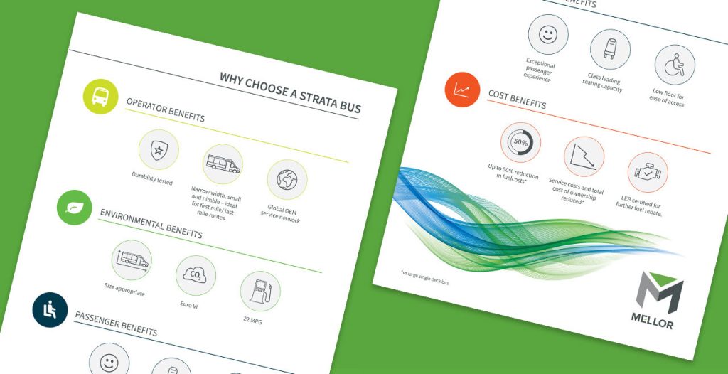Mellor ≪Br≫Design 10 B2b graphic design