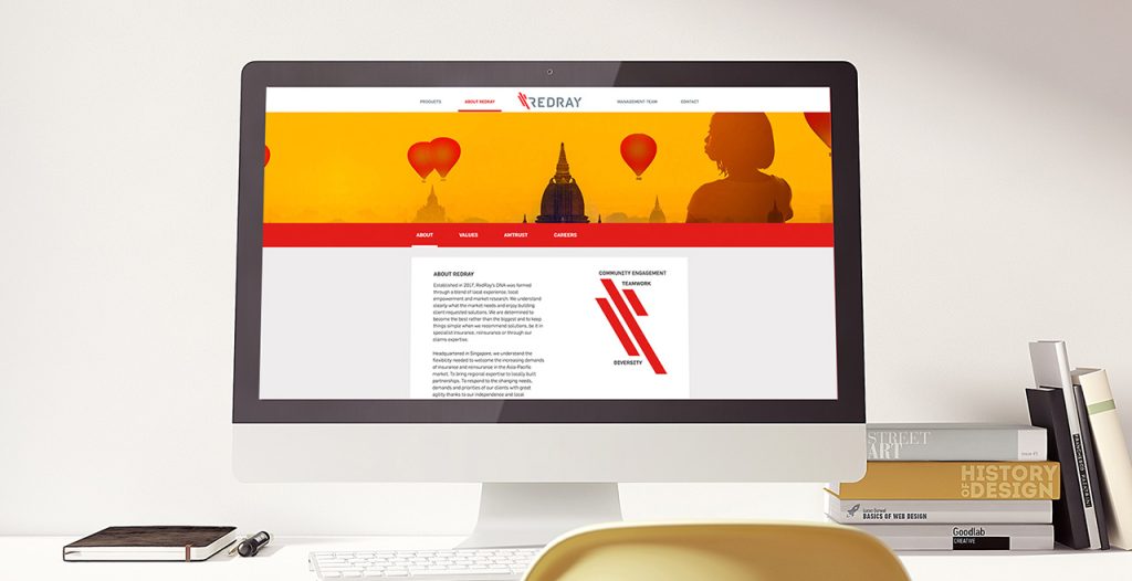 B2b web design