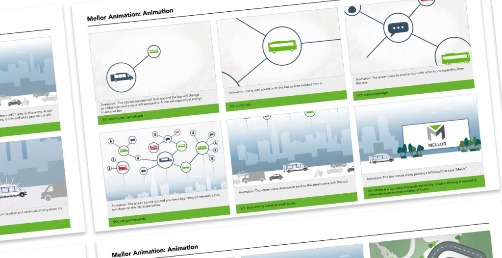 Mellor ≪Br≫Animation 2 Animated corporate video