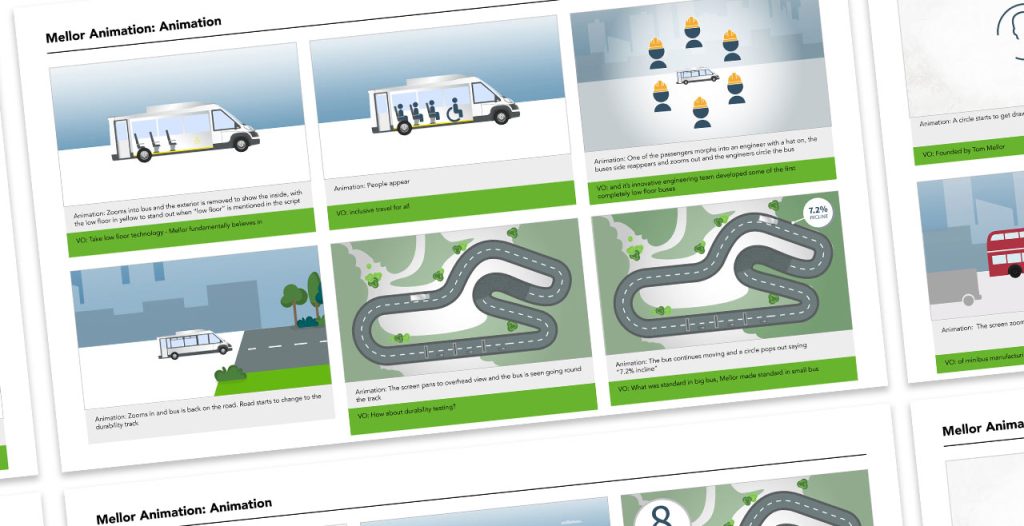 Mellor ≪Br≫Animation 4 Animated corporate video