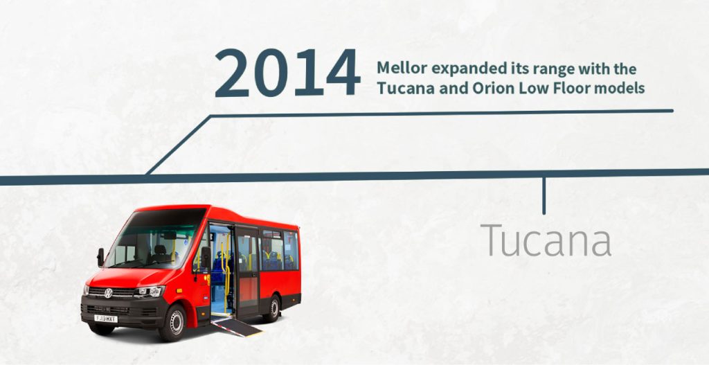 Mellor ≪Br≫Animation 12 Animated corporate video