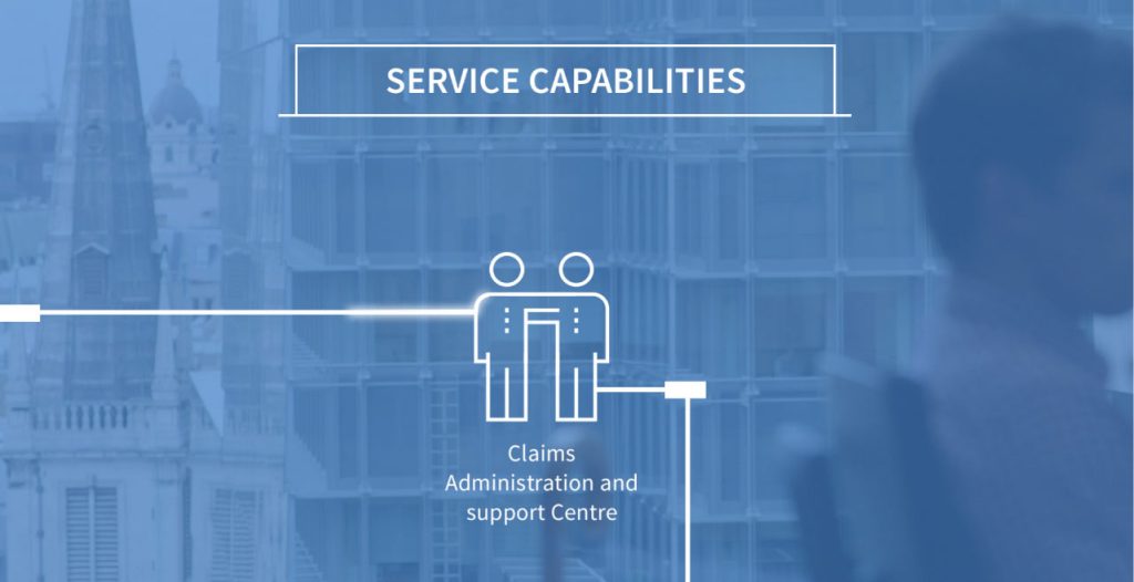 Amtrust International ≪Br≫Video 8 Company overview video