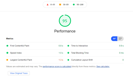 You will see a report on your core web vitals along with your other web vitals.