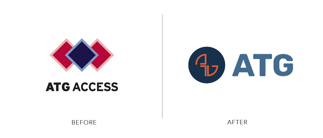 Atg Access ≪Br≫Brand And Website Development 6 Atg access- logo before after