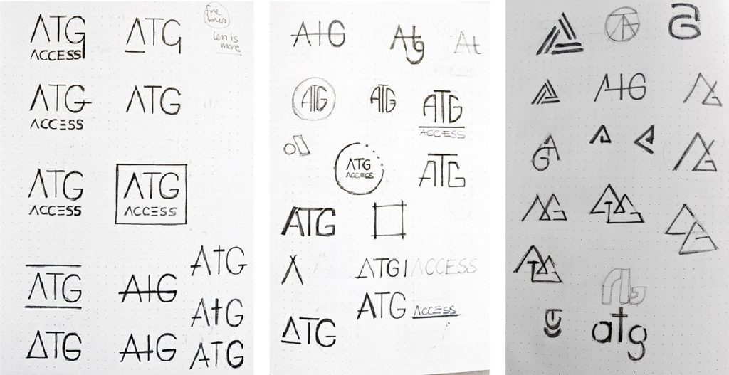 Atg Access ≪Br≫Brand And Website Development 8 - atg access <br>brand and website development
