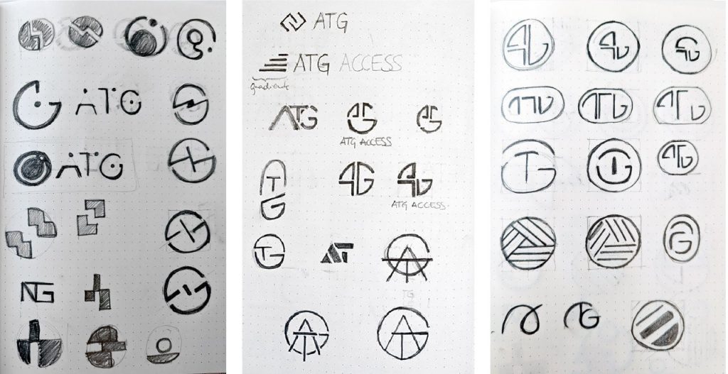 Atg Access ≪Br≫Brand And Website Development 10 - atg access <br>brand and website development